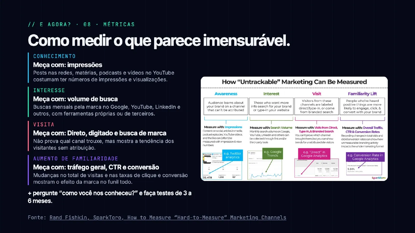 O tráfego sumiu. E agora? — slide 39