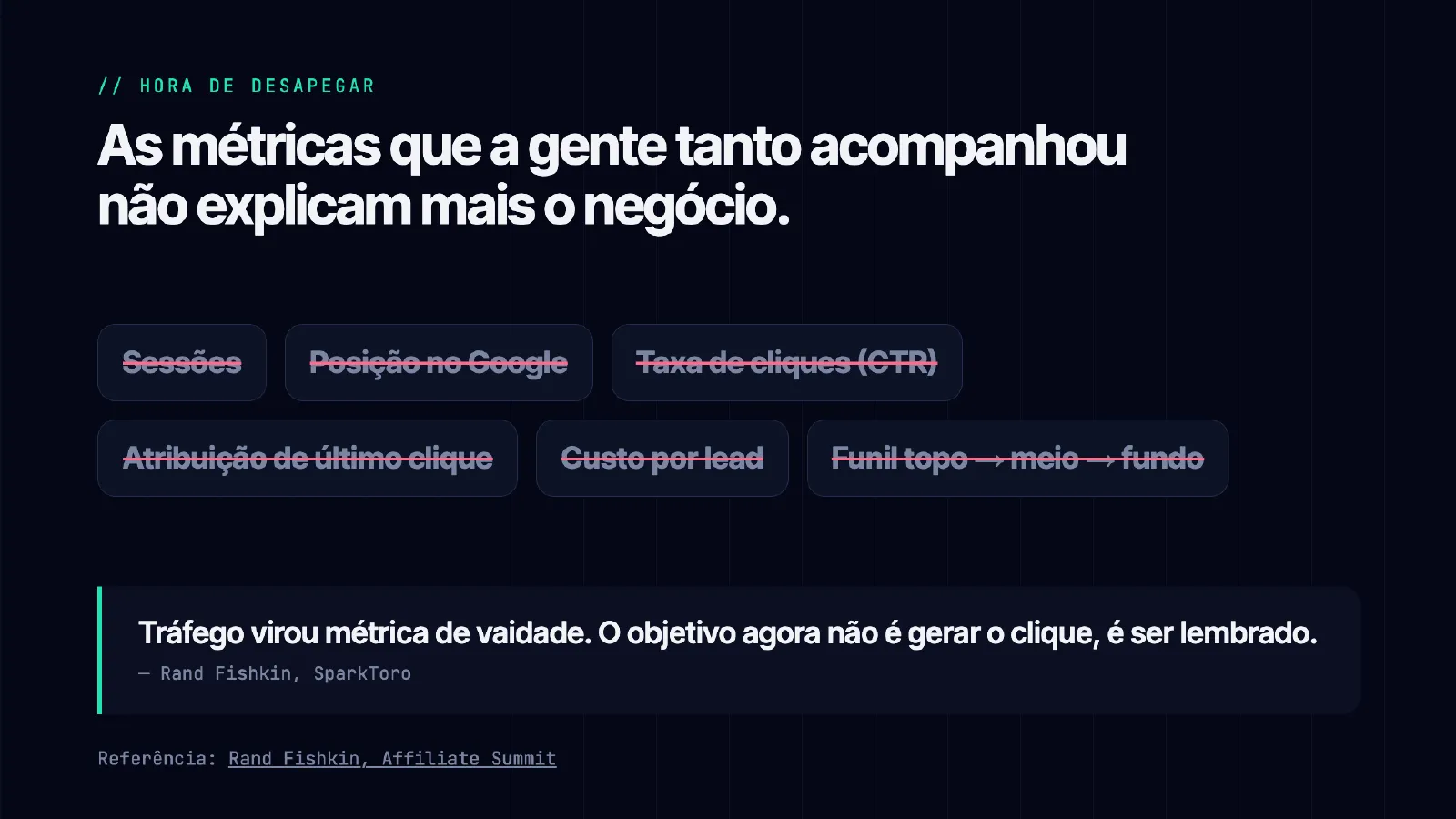 O tráfego sumiu. E agora? — slide 28