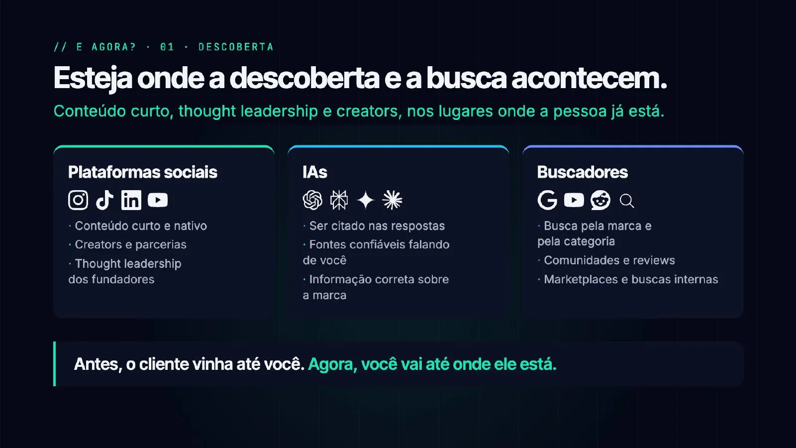 O tráfego sumiu. E agora? — slide 32
